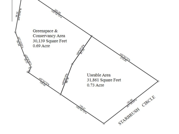 Listing Image #2 - Land for sale at 60 Starbrush Cir, Lot 121, Covington LA 70433