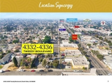 Office property for sale in South Gate, CA
