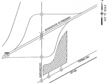 Land for Lease - 38989 Harvard Road, Newberry Springs CA