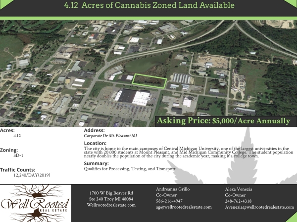 Listing Image #1 - Land for lease at Corporate Dr, Mount Pleasant MI 48858