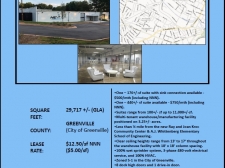 Industrial property for lease in Greenville, SC