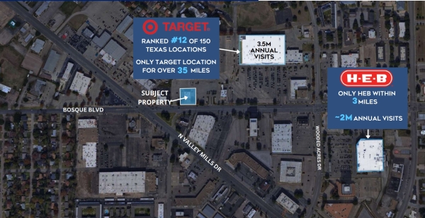 Listing Image #1 - Retail for lease at 5501 Bosque Blvd, Waco TX 76710