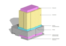 Listing Image #2 - Retail for lease at 175-199 East Rich Street, Columbus OH 43215