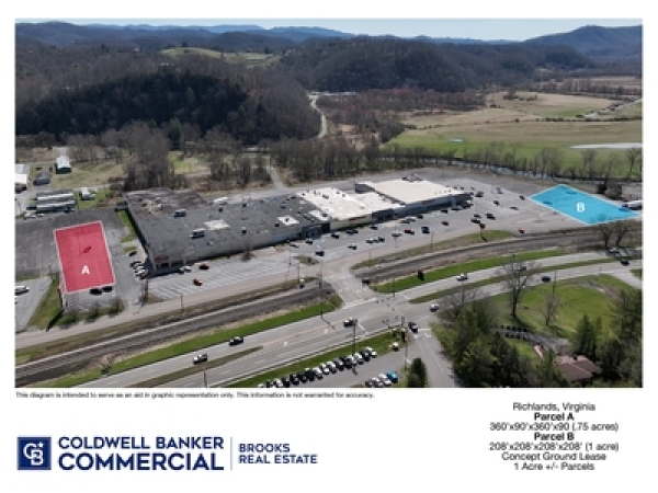 Listing Image #1 - Land for lease at 2940 Clinch Street, Richlands VA 24641