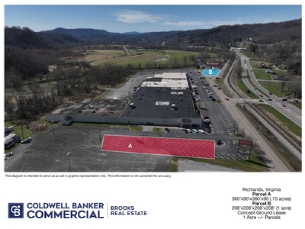Listing Image #2 - Land for lease at 2940 Clinch Street, Richlands VA 24641