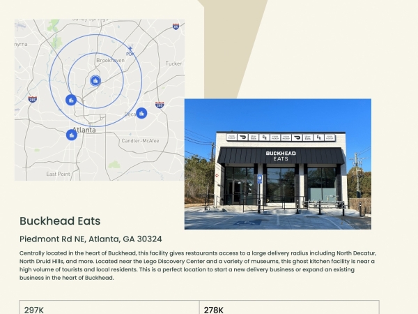 Listing Image #1 - Retail for lease at 2628 Piedmont Road NE, Atlanta GA 30324