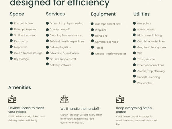 Listing Image #3 - Retail for lease at 2628 Piedmont Road NE, Atlanta GA 30324