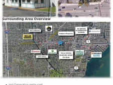 Retail property for lease in North Miami, FL