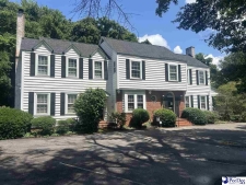 Others property for lease in Florence, SC