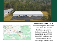 Industrial property for lease in Stockbridge, GA