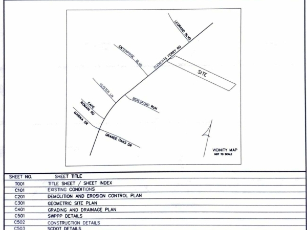 Listing Image #2 - Land for lease at 2585 Clements Ferry Road, Charleston SC 29492