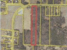 Land property for sale in Greensboro, NC