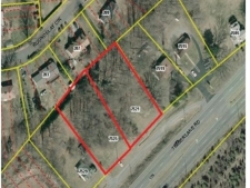 Land property for sale in Lynchburg, VA