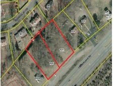 Land for sale in Lynchburg, VA