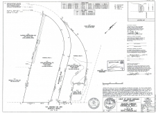 Land property for sale in Myrtle Beach, SC