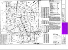 Listing Image #1 - Land for sale at 25 Burrill Farm Rd, Windham ME 04062