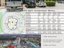 Listing Image #1 - Retail for sale at 8031 W sample Road, Coral Springs FL 33065