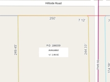 Listing Image #3 - Land for sale at Hillside and Time Square Blvd (SWC), Amarillo TX 79119