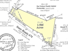 Listing Image #1 - Land for sale at 000 S Main St, Farmville VA 23901