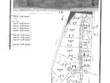 Land for sale in Taylorsville, KY
