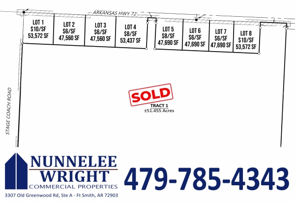 Listing Image #1 - Land for sale at HWY 72 & Stagecoach Rd, Gravette AR 72736