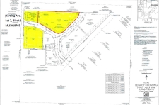 Land property for sale in Garden City, KS