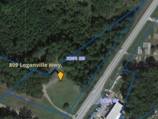 Others property for sale in Winder, GA