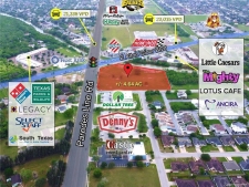 Land for sale in Brownsville, TX
