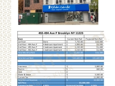 Listing Image #2 - Retail for sale at 492-494 Ave P, Brooklyn NY 11223