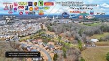 Others property for sale in Canton, GA