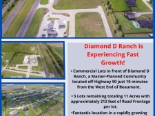 Others property for sale in Beaumont, TX