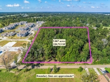Land property for sale in Hammond, LA
