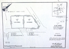 Land property for sale in Holly Hill, SC
