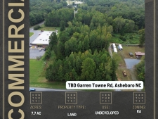 Land property for sale in Asheboro, NC
