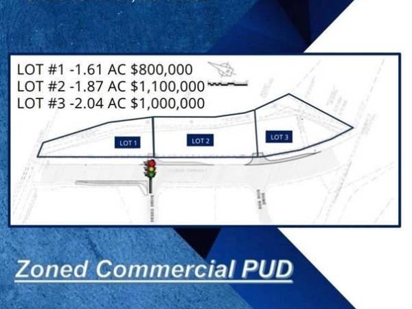Listing Image #2 - Land for sale at 2600 Riverside Parkway - Lot 1, Grand Junction CO 81501