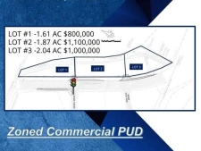 Listing Image #2 - Land for sale at 2600 Riverside Parkway - Lot 1, Grand Junction CO 81501