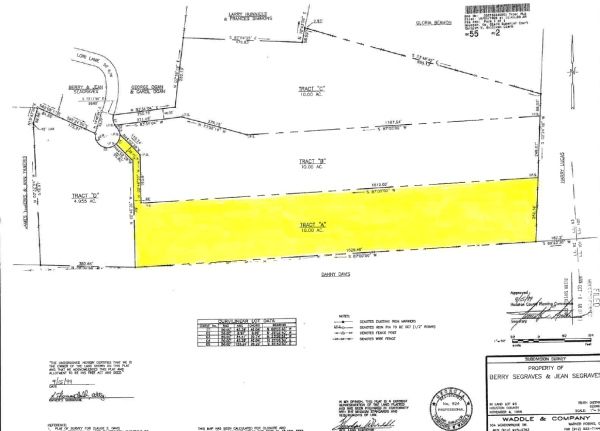 Listing Image #2 - Land for sale at 115 Lori Lane, Fort Valley GA 31030