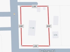 Land property for sale in D'iberville, MS