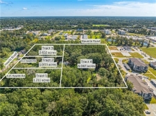 Land property for sale in Hammond, LA