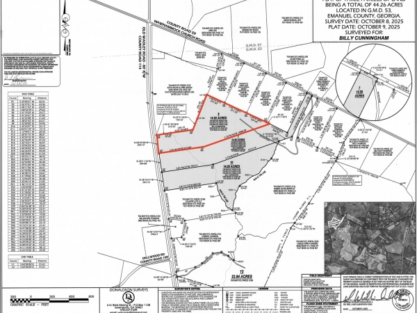 Listing Image #1 - Land for sale at Old Wadley Rd, Tract 9, Swainsboro GA 30401