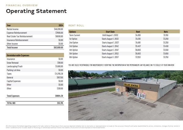 Listing Image #2 - Retail for sale at 6305 Ohio River Road, Lessage WV 25537