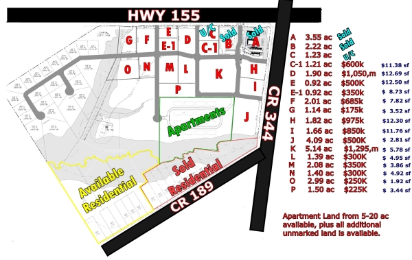 Listing Image #1 - Land for sale at 20175 HWY 155 LOT E1, Flint TX 75762