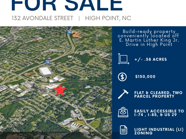 Listing Image #1 - Land for sale at 132 Avondale Street, High Point NC 27260 Listing Image #1 - Land for sale at 132 Avondale Street, High Point NC 27260