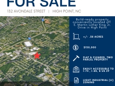 Land property for sale in High Point, NC