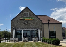 Retail property for sale in Charlotte, NC