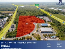 Land property for sale in Fredericksburg, VA