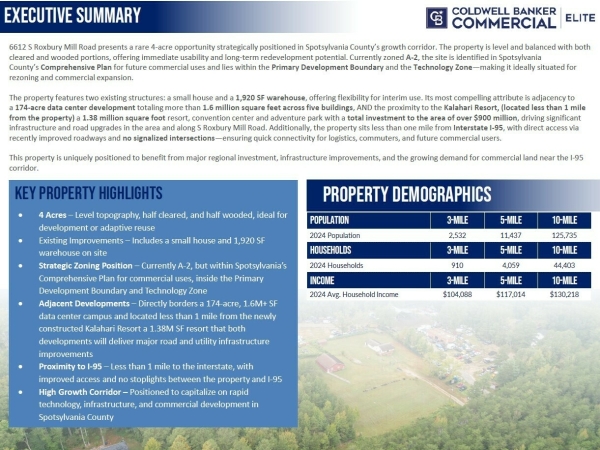 Listing Image #2 - Land for sale at 6612 South Roxbury Mill Road, Spotsylvania VA 22551