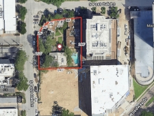 Land property for sale in Houston, TX