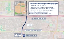 Listing Image #3 - Retail for sale at 2111 S Alma School Rd, Mesa AZ 85210