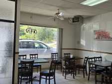 Retail for sale in Loch Sheldrake, NY